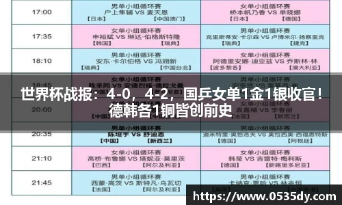 世界杯战报：4-0，4-2，国乒女单1金1银收官！德韩各1铜皆创前史